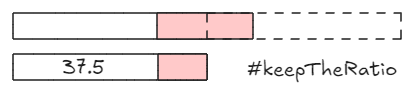 keep-the-ratio.png