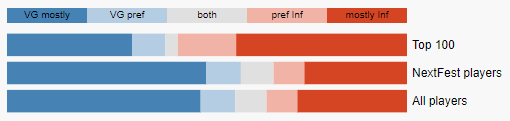 faction-proportions.png